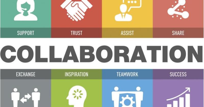 A graphic with "COLLABORATION" in large text, surrounded by icons and words representing teamwork concepts: Support, Trust, Assist, Share, Exchange, Inspiration, Teamwork, and Success, each in distinct colored sections.